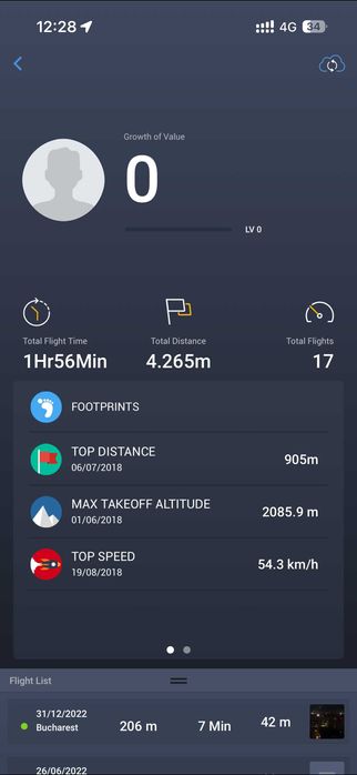 DJI Spark Mini + 2 Baterii + Controller