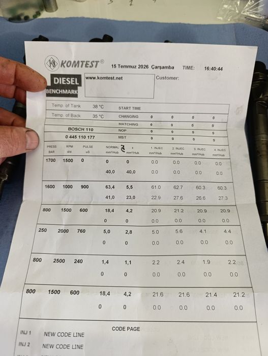 Мерцедес Дюзи 220,270,320- cdi
