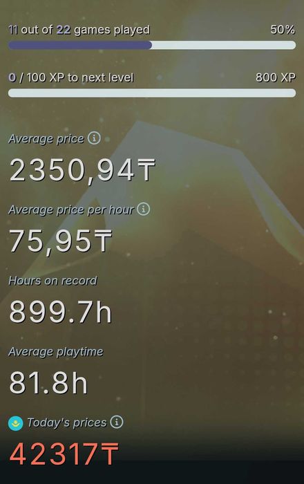 Продаю Стим аккаунт