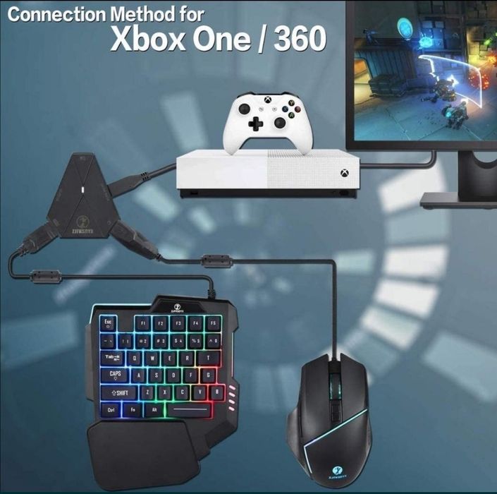 Tastatura și mouse iluminate nou sigilate