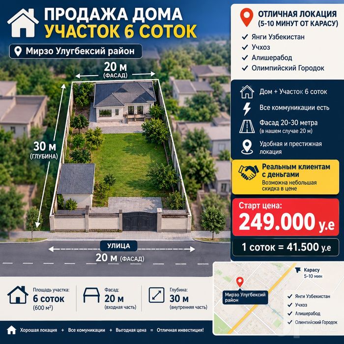 Новый Узбекистан Учхоз Алишеробод Срочное Предложение 6 Сотки 249.000