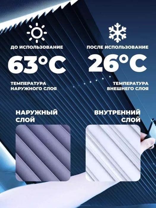 Mashinanggizni old laboi uchun soyabon parda