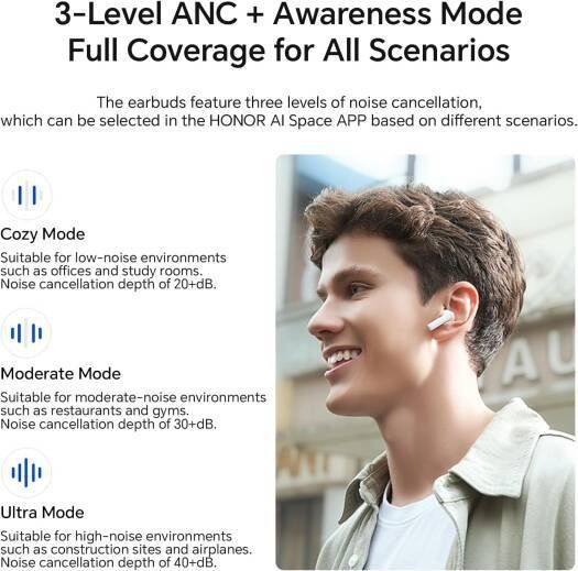 Новый Honor Choice Earbuds x7i  100% original  +Доставка