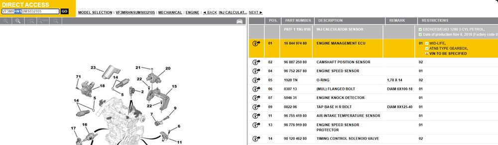 Компютър ECU за пежо 2023г. За двигател HNS 1.2t