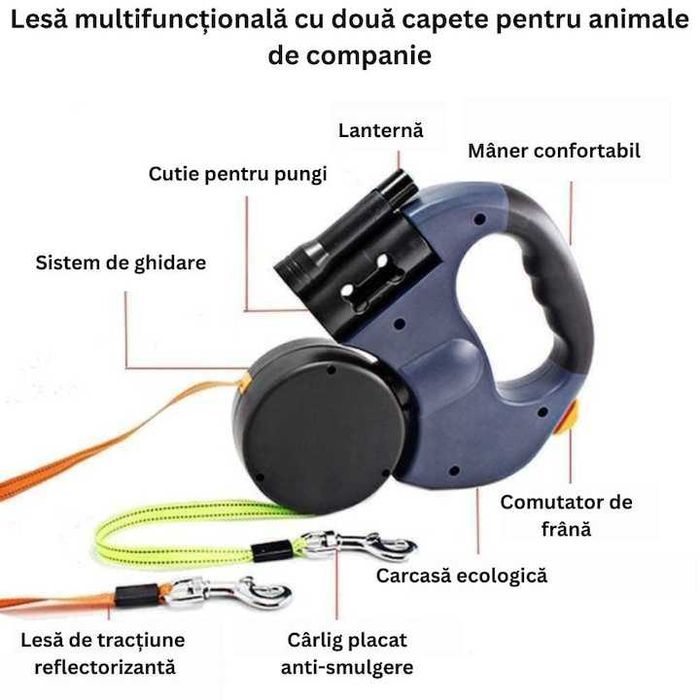 Lesa Retractabila Dubla pentru Caini 2 in 1, cu LED, Suport Pungi