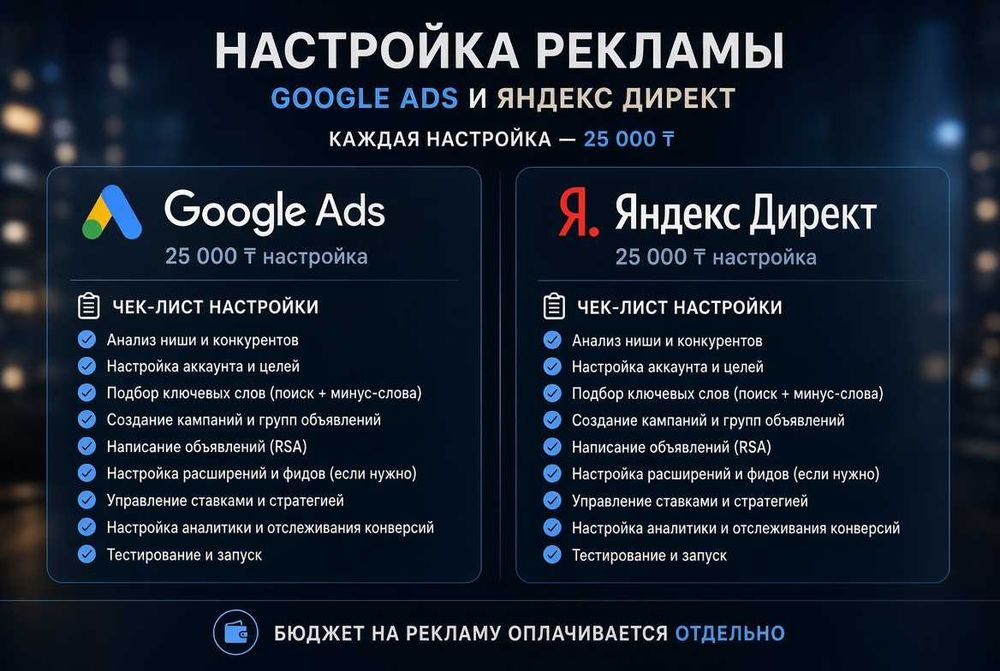 Программист. Сайт под ключ. Чат-боты. Айтишник. Честная смета за день