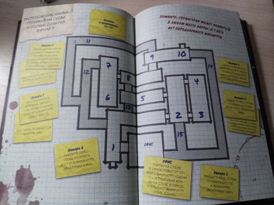 Книга FNAF файлы фредди