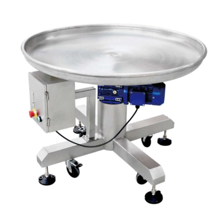 Упаковочные машины из Турции