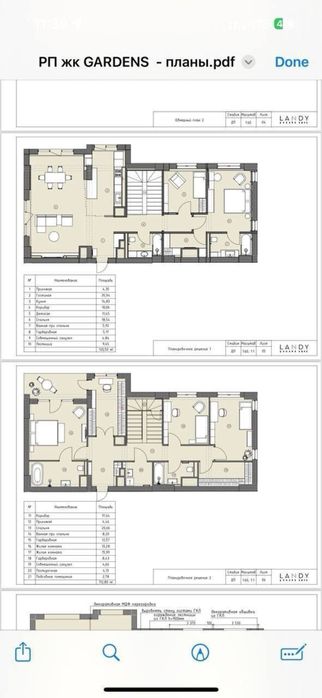 СРОЧНО!ПРОДАЁТСЯ КВАРТИРА 5/8-9/9 Пентхаус в ЖК Ташкент Сити «Gardens»