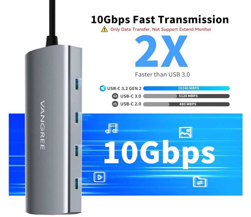 Hub USB C 10Gbps, 3 porturi USB 3.2 Gen 2, HDMI 4K la 60Hz