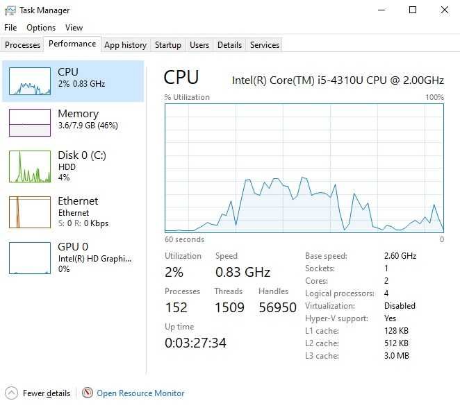Laptop Hp Folio 9480m I5 4310m Ram 8GB HDD/SSD 14 Inch Slim