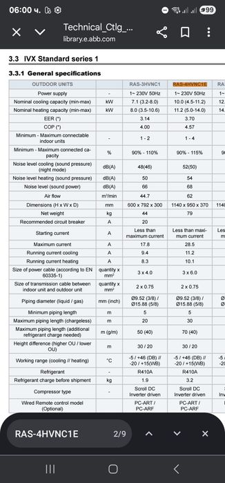 Hitachi 14kw стенен климатик RAS-4HVNC1E 36000btu 48000btu термопомпа
