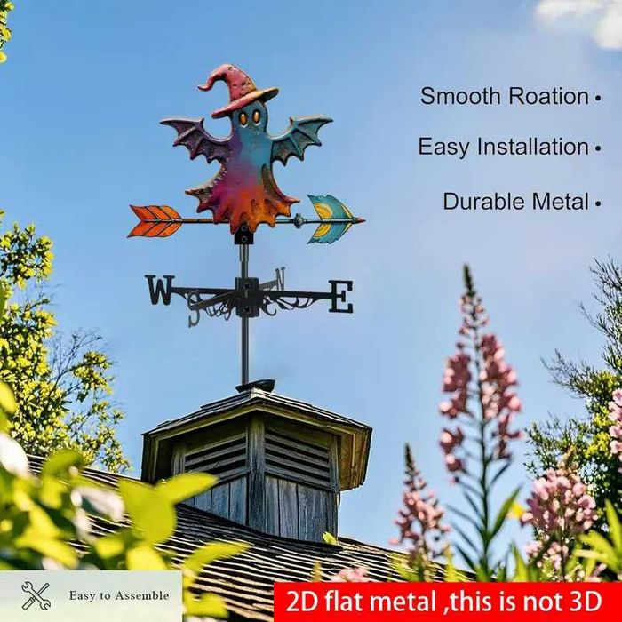 Ветропоказател , ветропоказатели - видове