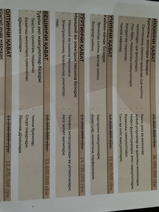 Dokon Magazin Texnika