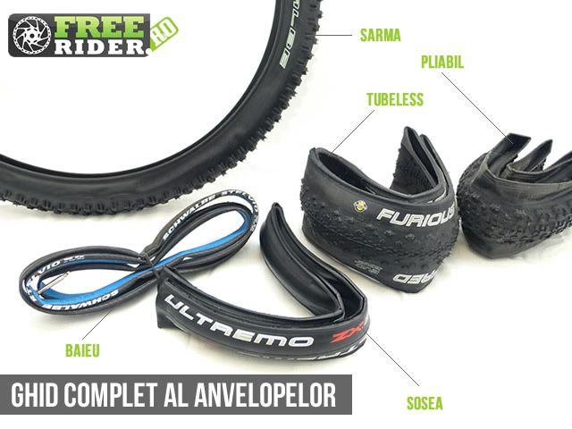 Cauciucuri bicicleta diverse modele