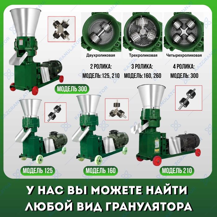 Гранулятор 380в и 210м