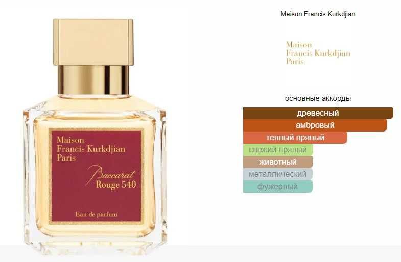 Baccarat Rouge 540 Maison Francis Kurkdjian