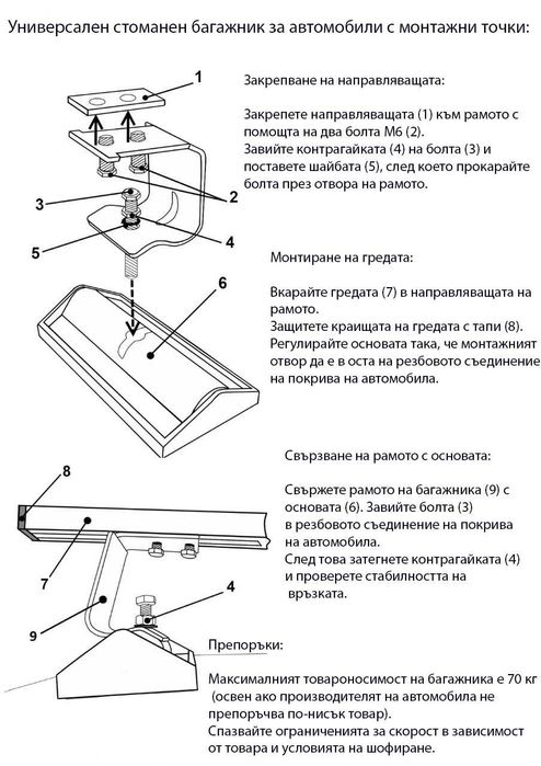Напречни греди за таван Renault Kangoo, Volkswagen Caddy, Dacia Dokker