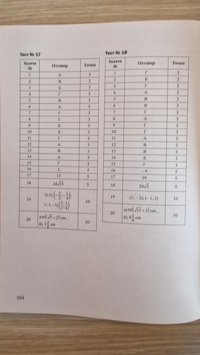 Текуща подготовка за НВО 10 клас, Тестове за НВО 10 клас