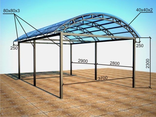 Навес во двор, навес для машины, беседки.