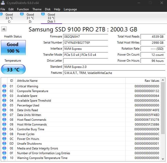 SSD NVME M.2 Различен модел 256-2TB