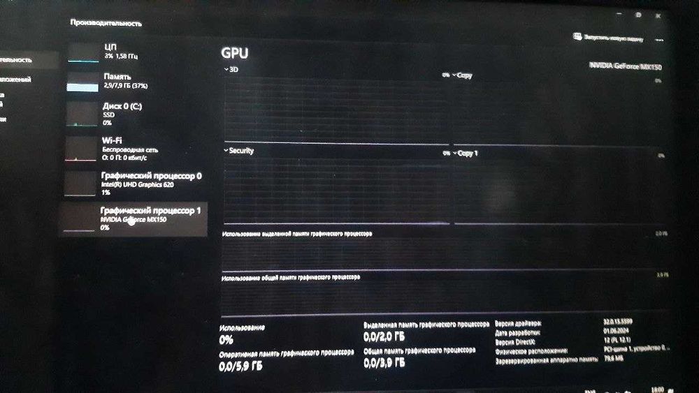 Acer Nitro 5  Sotiladi