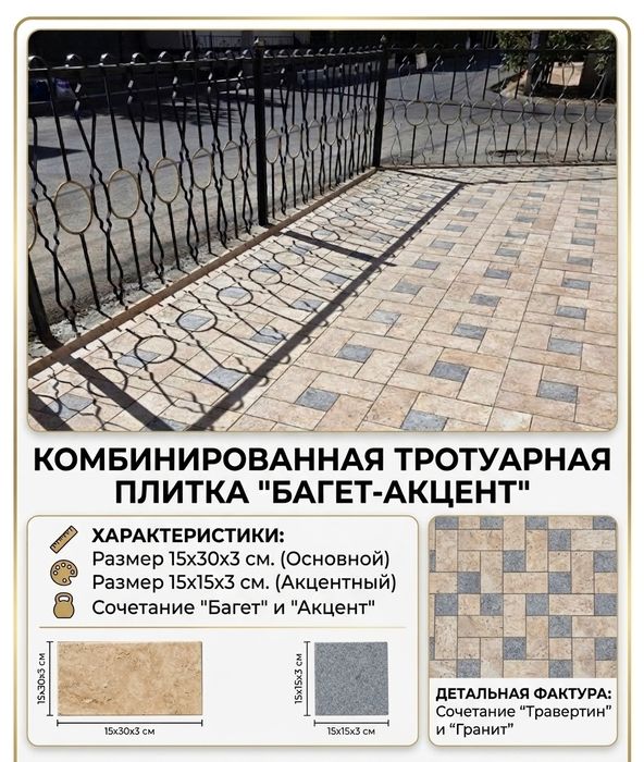 Брусчатка, Тротуарная плитка.