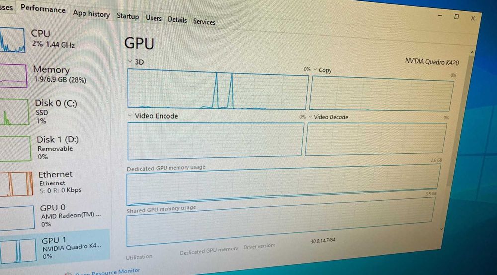 Видео карта Quadro K420