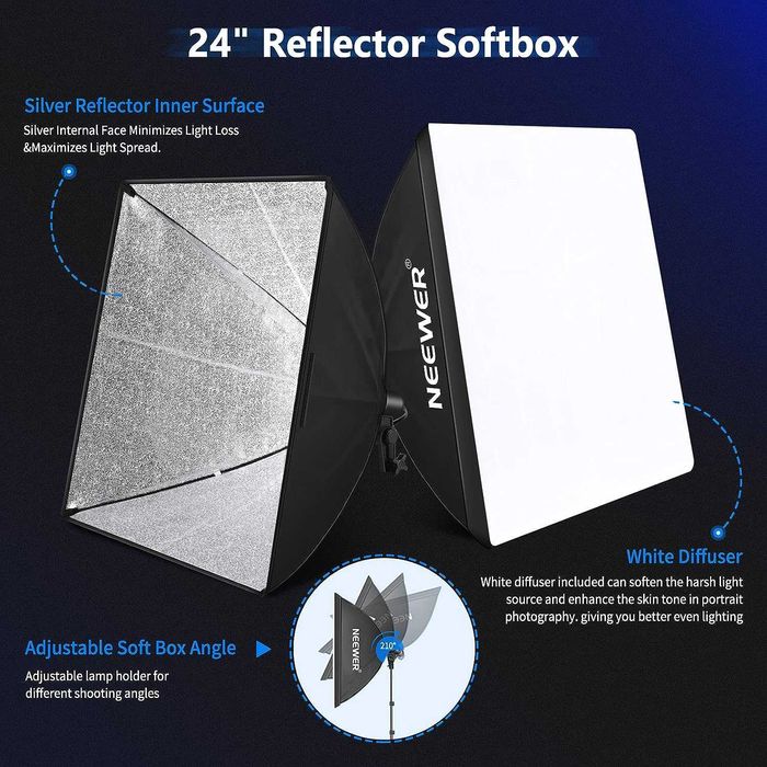 Зелен екран и осветление Neewer Green Background Set