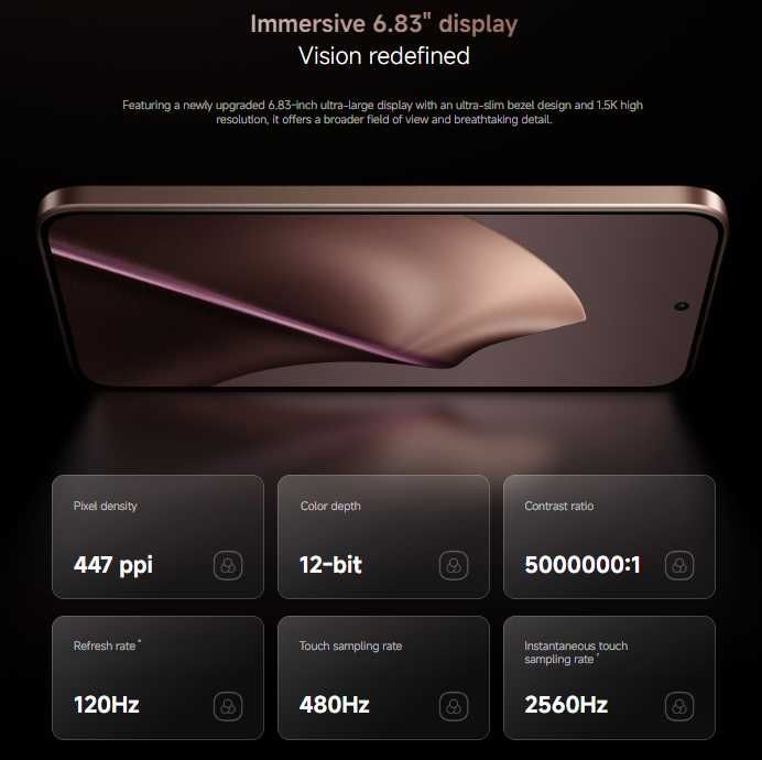 Смартфон Xiaomi 15T 12/256GB - СУПЕР АКЦИЯ!