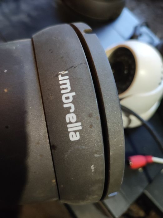 Камеры видеонаблюдения