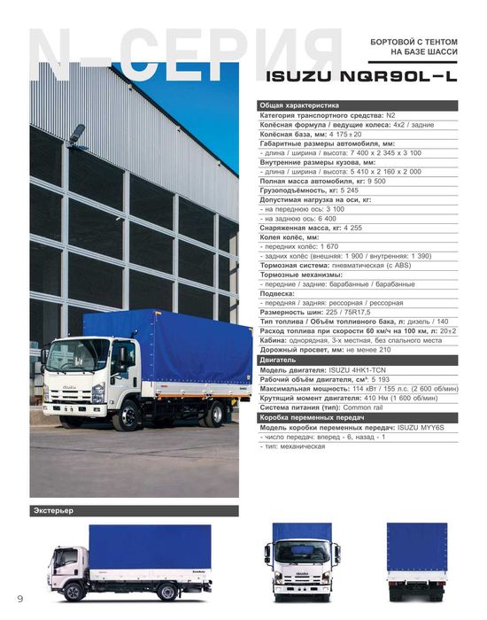 ISUZU NQR90L Bortli tent