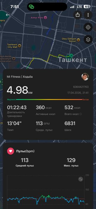 Xiomi band 9 pro