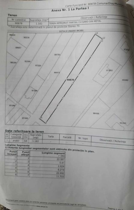 Vand teren Stefanesti Arges Aleea Linistii FN 1182mp intravilan