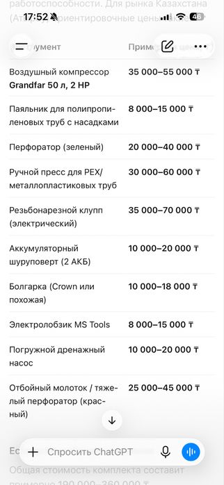 инструменты бу, сразу ватсап