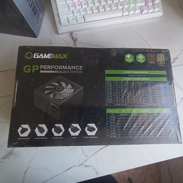 Блок питания GameMax gp performance 750 black edition