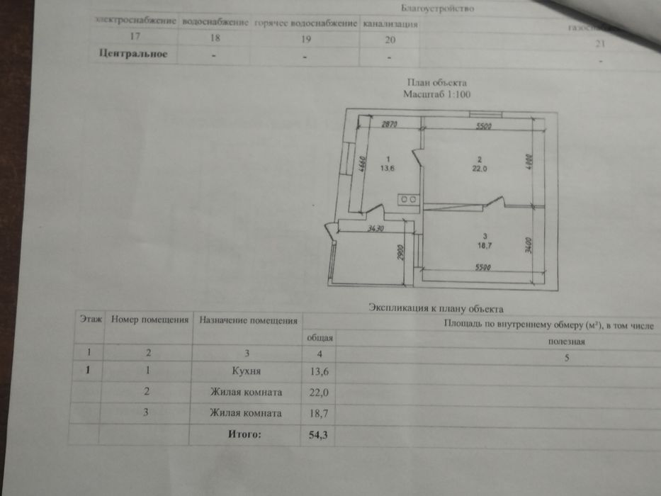Продам частный дом