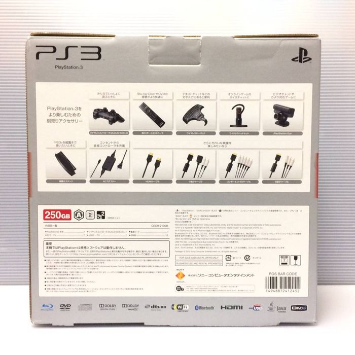 Playstation 3 Slim/Super Slim