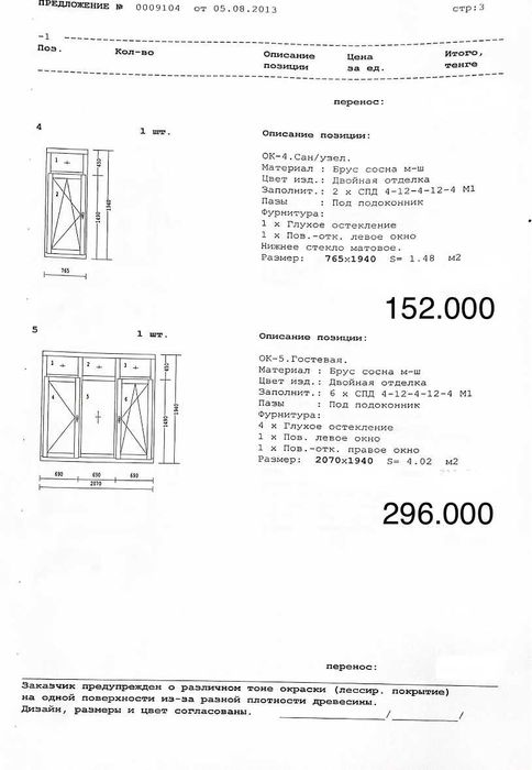 Деревянные окна высшего класса