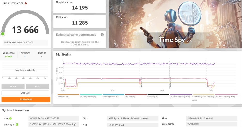 Placa Video RTX 3070ti 8GB MSI SuprimX