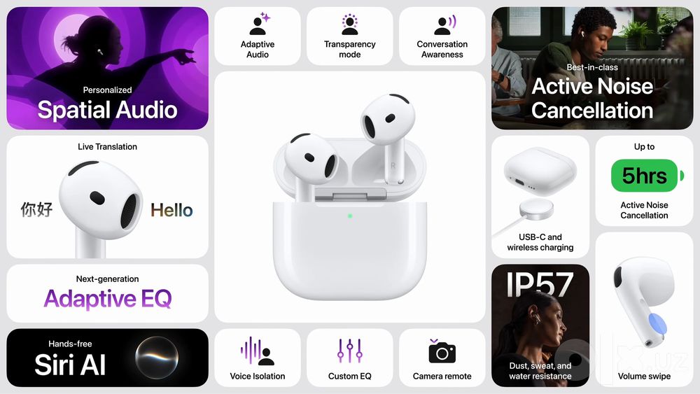Новый Apple AirPods 5 | AirPods 5 Anc Year 2026 • Наушники •