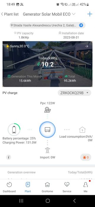 Generator Solar Mobil - Tanarul Fermier