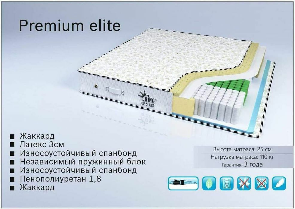 Реставрация Мебели . Кухни, Шкафы-купе, Спальни, Кровати. Сергей.