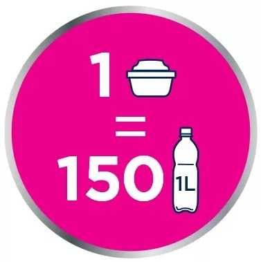 филтри BRITA Maxtra PRO