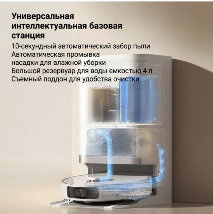 Xiaomi Robot Vacuum X20+ | Робот Пылесос