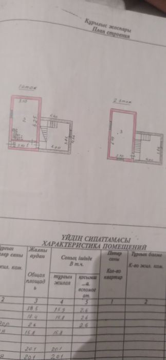 Продам дом срочно