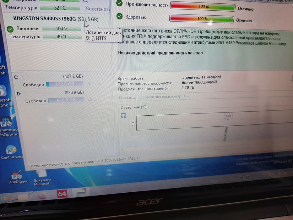 Ссд ssd диск 960гб