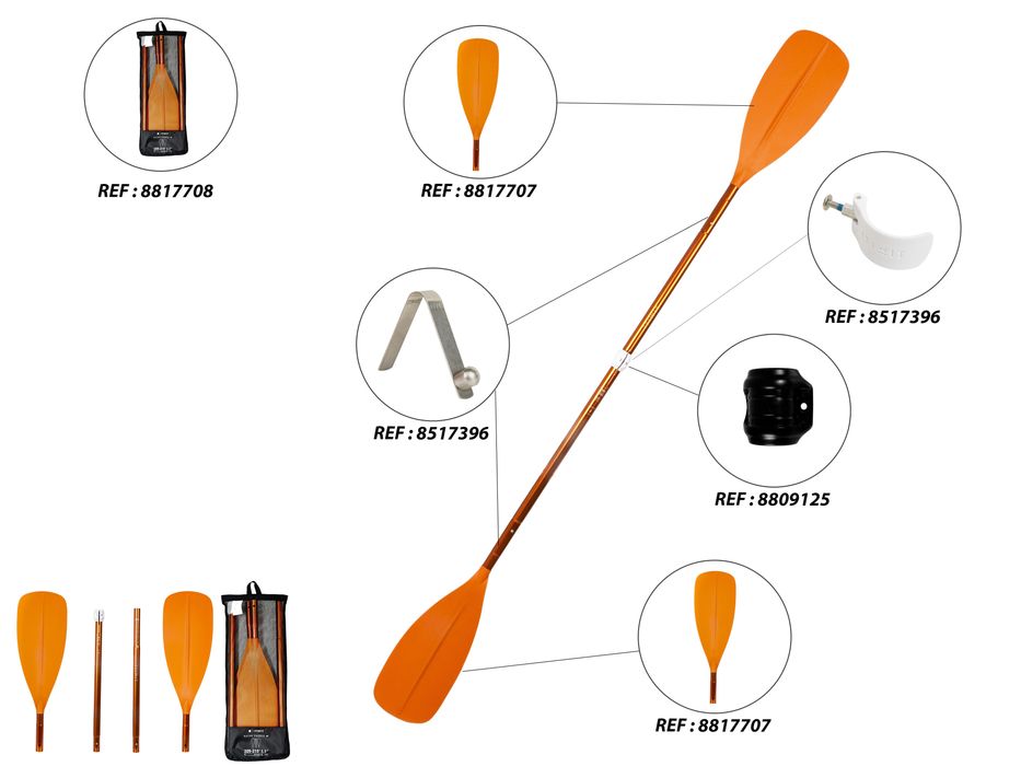 Padelă Caiac/Packraft Simetrică Demontabilă - (SecondHand) Decathlon