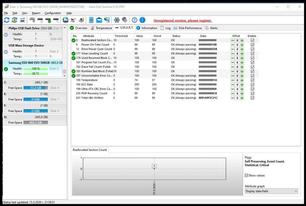 Диск Samsung 860 EVO , 500 GB, SSD SATA III, 2.5"