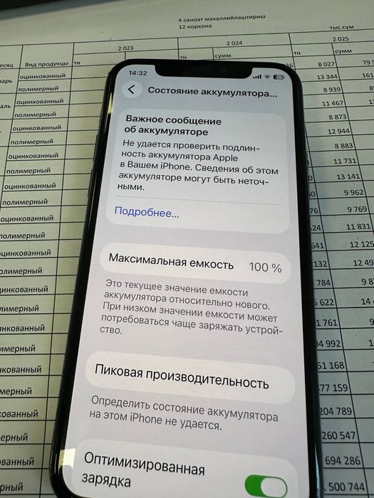 Iphone 11 pro 64 Gb